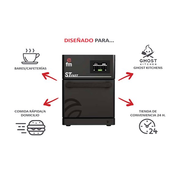 Convecção Ultrarrápida & Forno de Micro-ondas FM ST FAST STF 21 BLACK