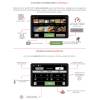 FM INDUSTRIAL- Horno Ultrarrápido Convección + Microondas FM STF-22 Black