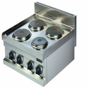 Cocina Eléctrica sobremesa 2 Zonas 3x2kw+1x1Kw 400x600x265h mm EC606 Línea Estambul