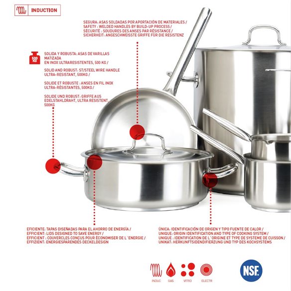 Olla profesional de acero inoxidable PUJADAS INOX-PRO -Z007P218