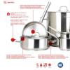 Pujadas- Tapa de acero inoxidable PUJADAS INOX-PRO 16-60 Cms.
